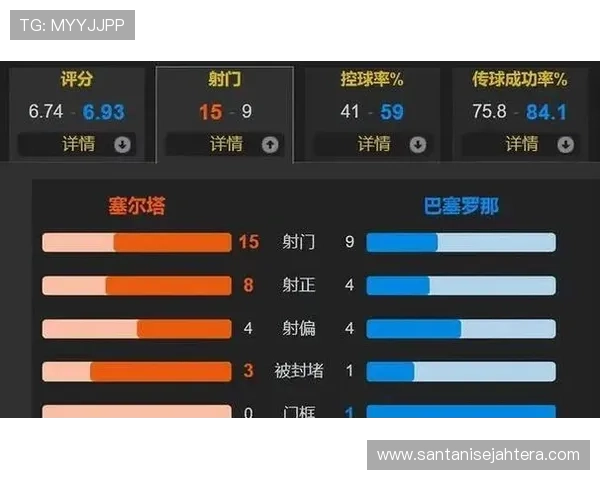 亚马尔进球越位因VAR选错画面