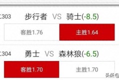 李子说球明日足球比赛预测推荐排球最新新闻运动员肩袖损伤病例汇报环意自行车新闻发布会
