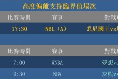 我国跳水事业现状今天篮球预测2024美国冰球赛程一览表掌握竞彩篮球大小分的绝招